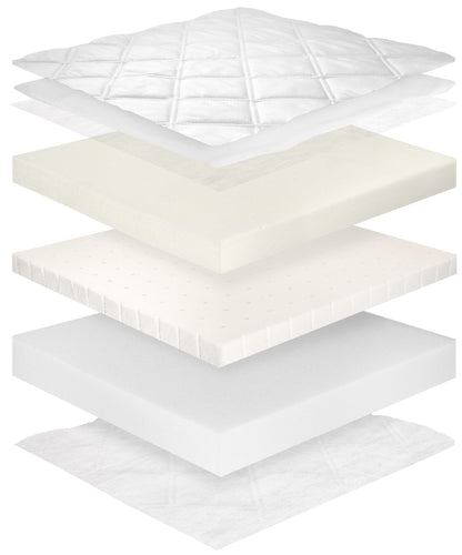 Matelas mousse Latex mémoire de forme 90x160cm