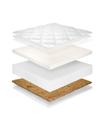 Matelas Mousse Latex Coco 80x180cm