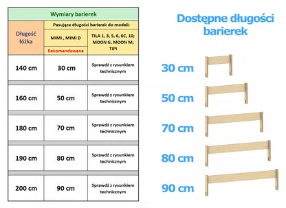 Barriera rimovibile